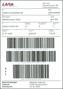 EAN 128 Transport-Etikette